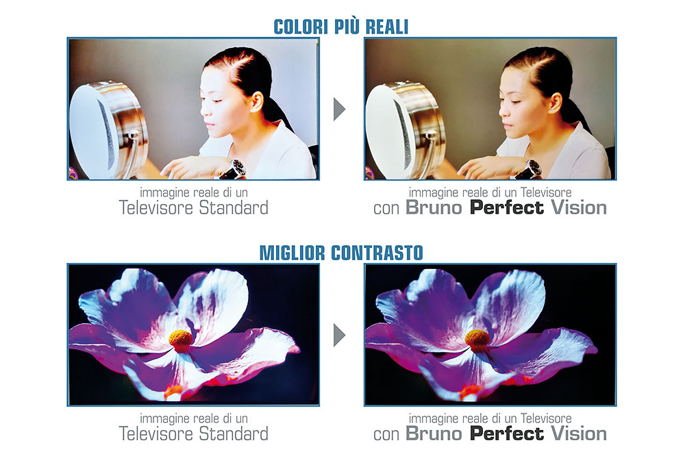 Perfect Vision, da Bruno c’è la visione perfetta