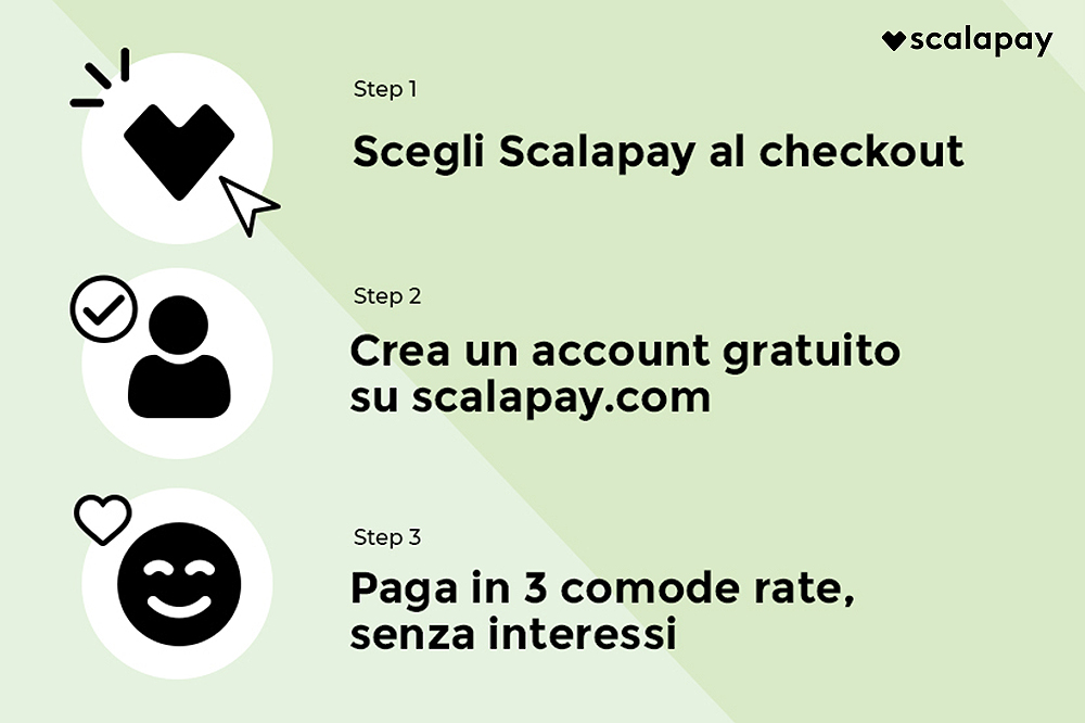 Compra ora, paghi poi